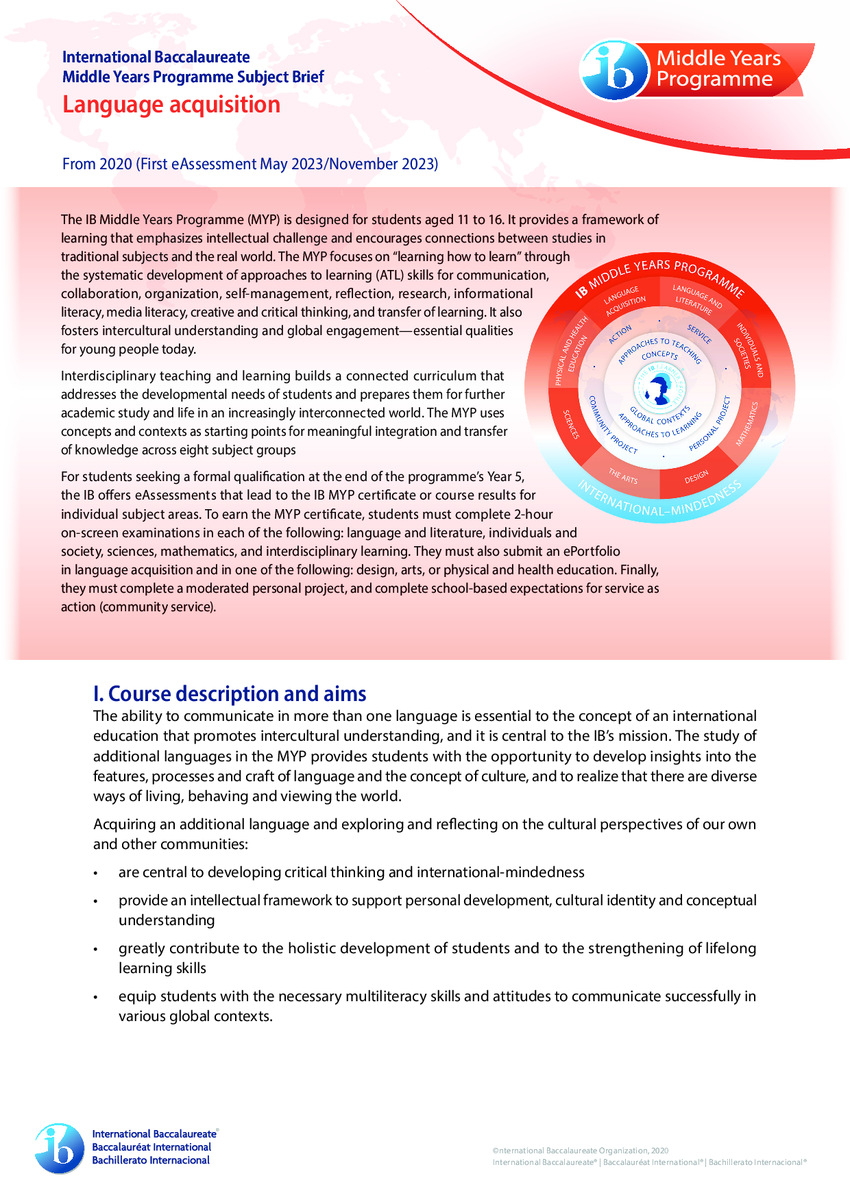 Middle Years Programme (MYP) curriculum