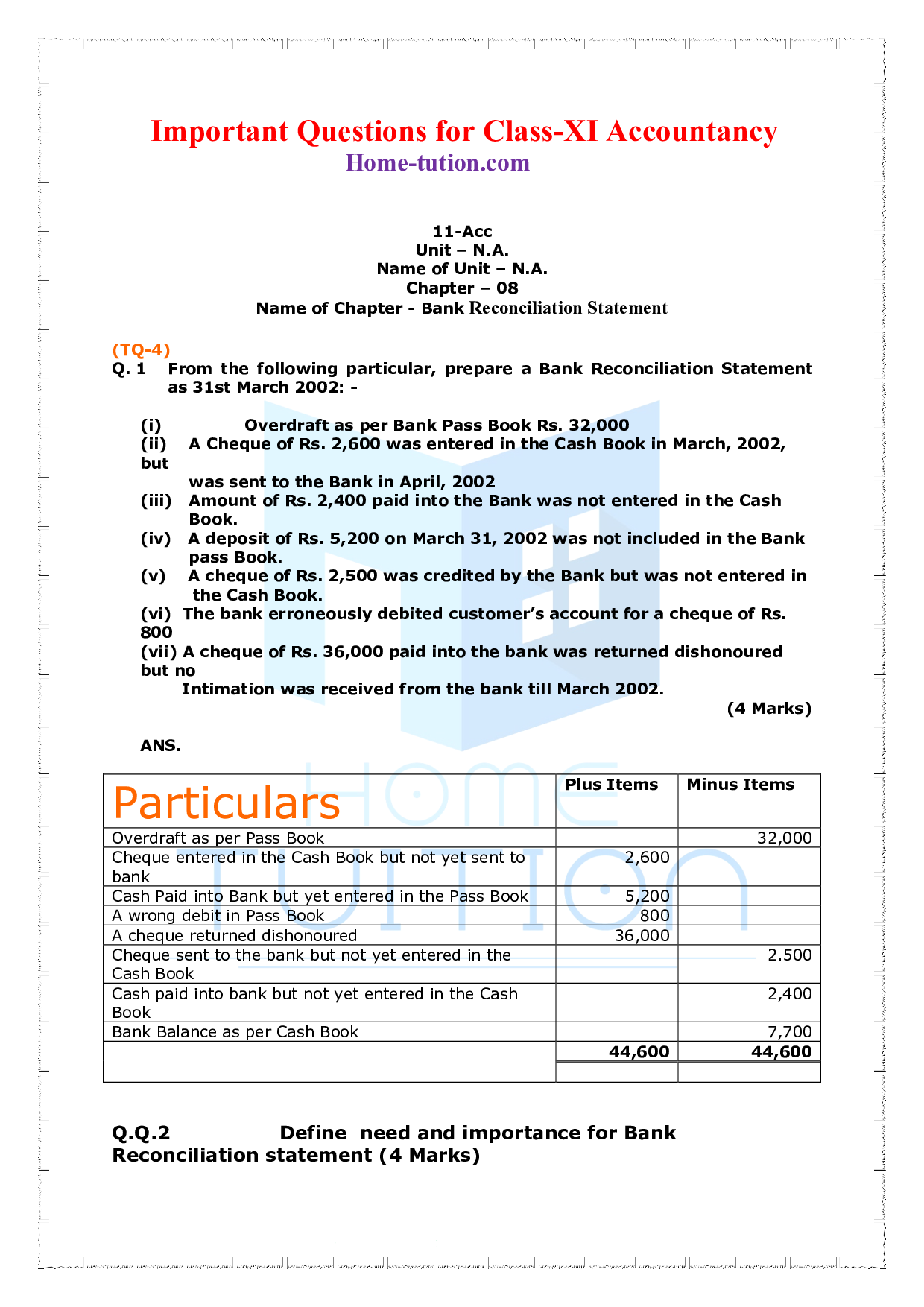 important-questions-for-class-11-accountancy-chapter-5-bank