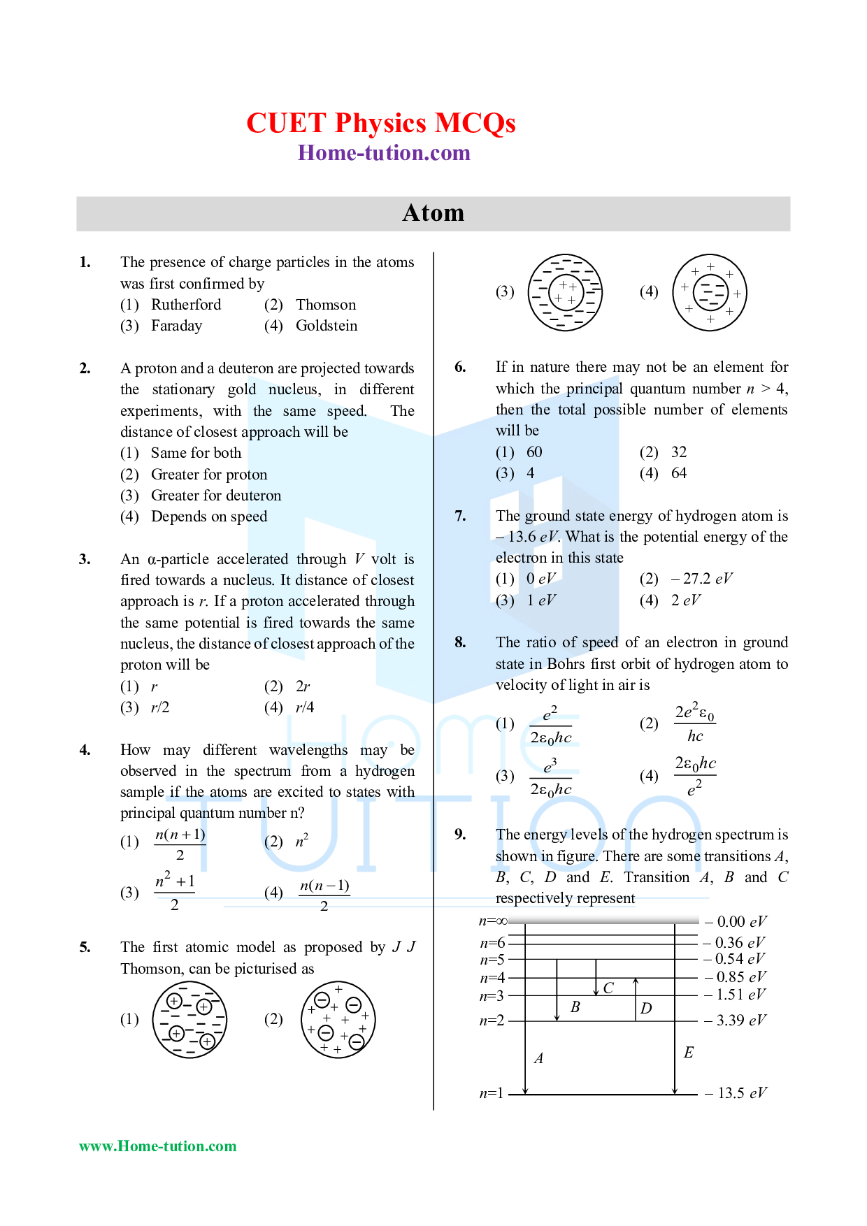 CUET MCQ Questions For Physics Chapter-12 Atom