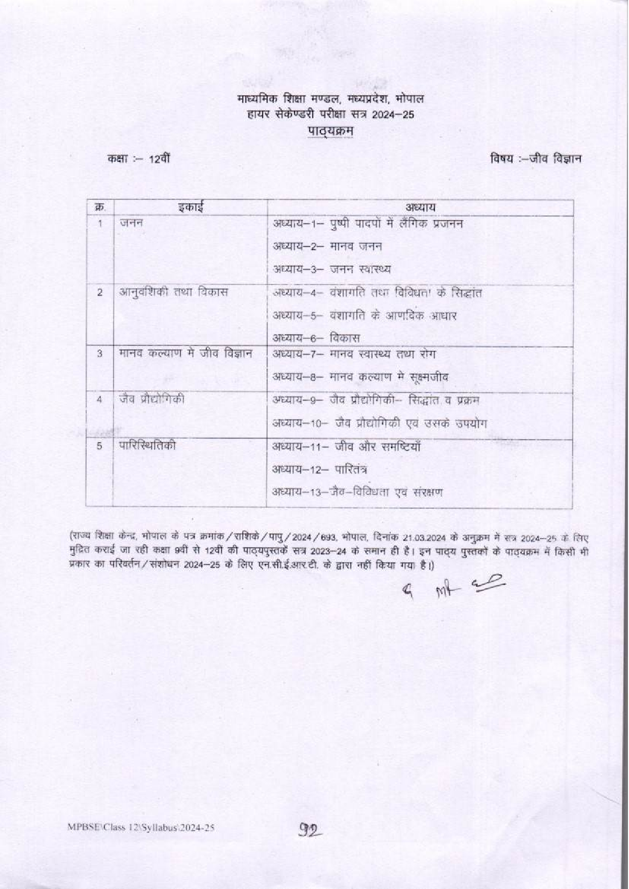 12th Syllabus of MP Board Biology