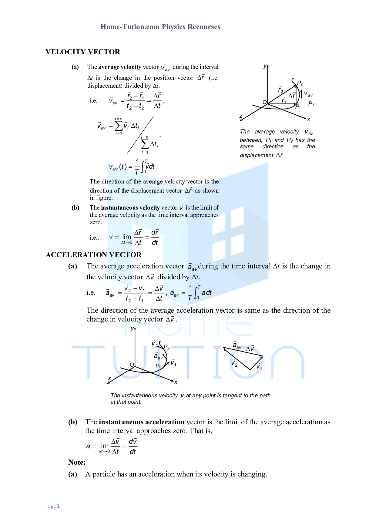 velocity vector formula