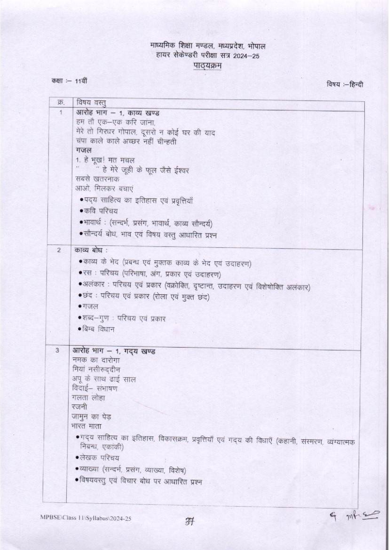 11th Class Syllabus for Hindi in MP Board