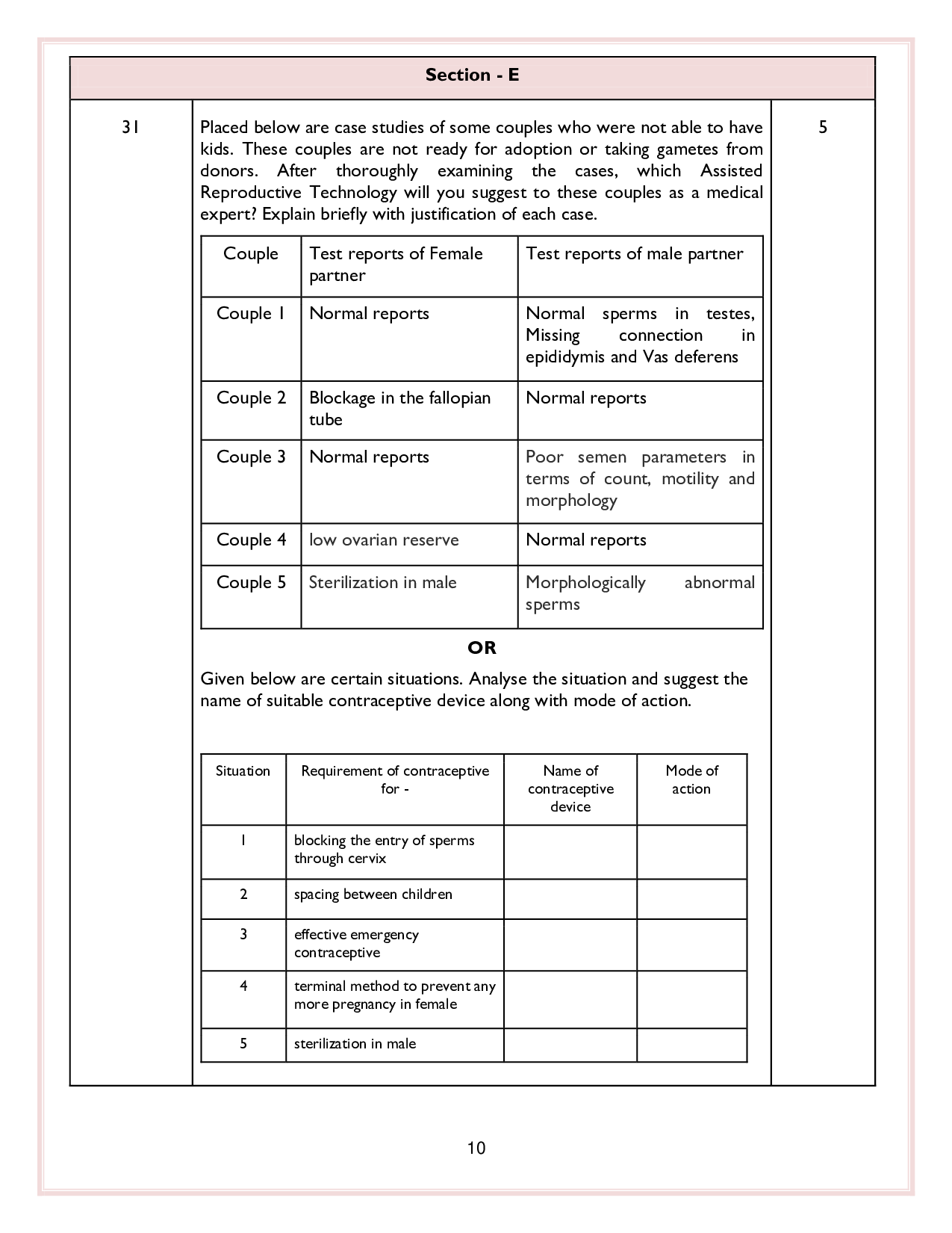 Class 12 Sample Papers for Biology