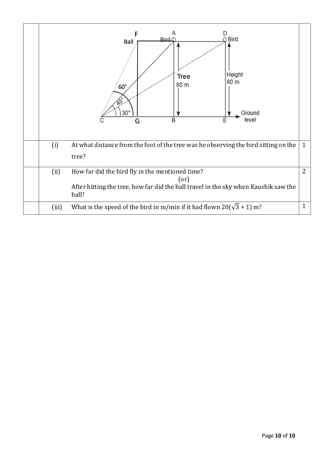 Sample Paper for class 10 Maths Standard 