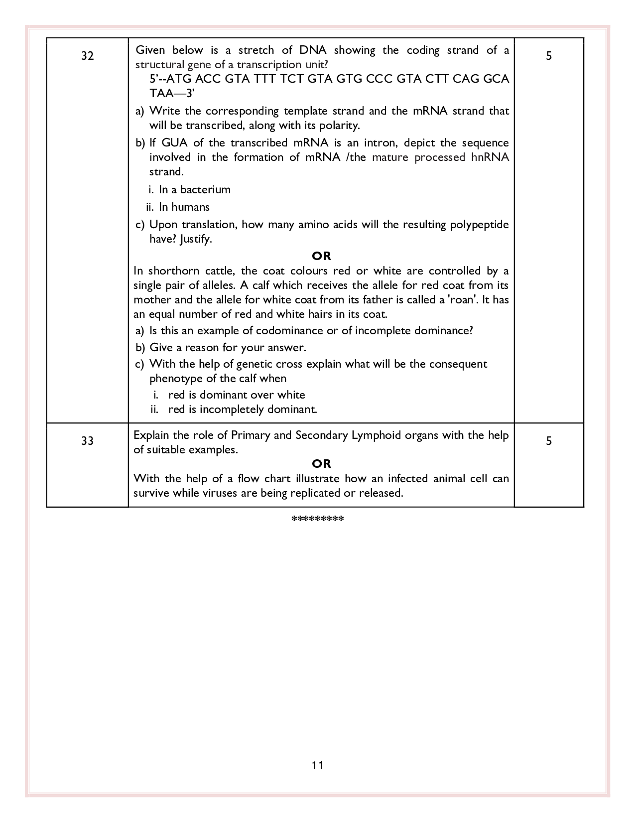 Class 12 Sample Papers for Biology