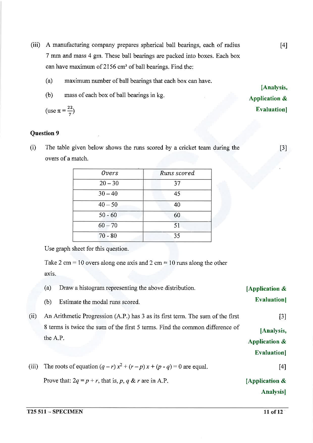 ICSE Board Sample Paper for class 10 Maths