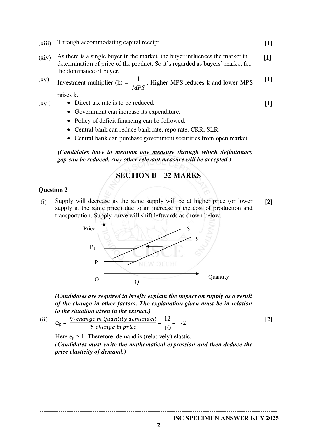 ISE Sample paper for Economics