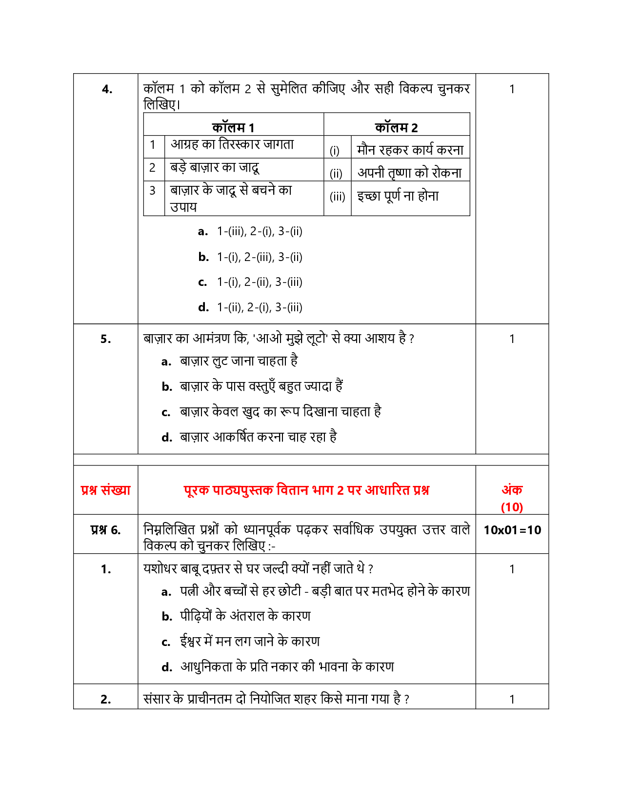 Class 12 Sample Papers for Hindi Core