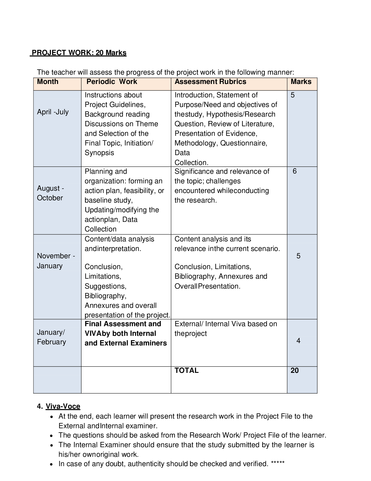 CBSE Class 12 Sociology Syllabus