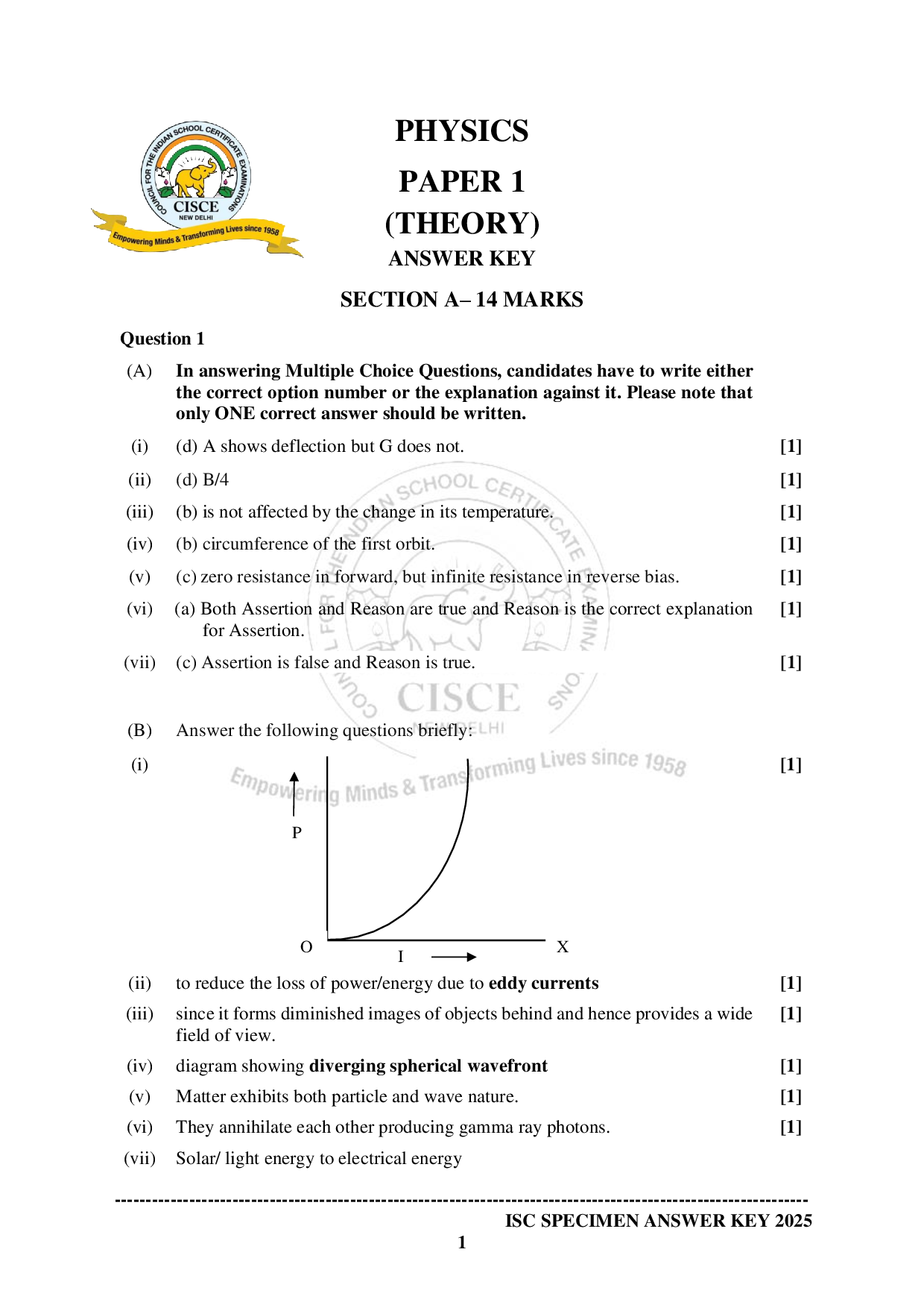 ISE Sample paper for Physics 