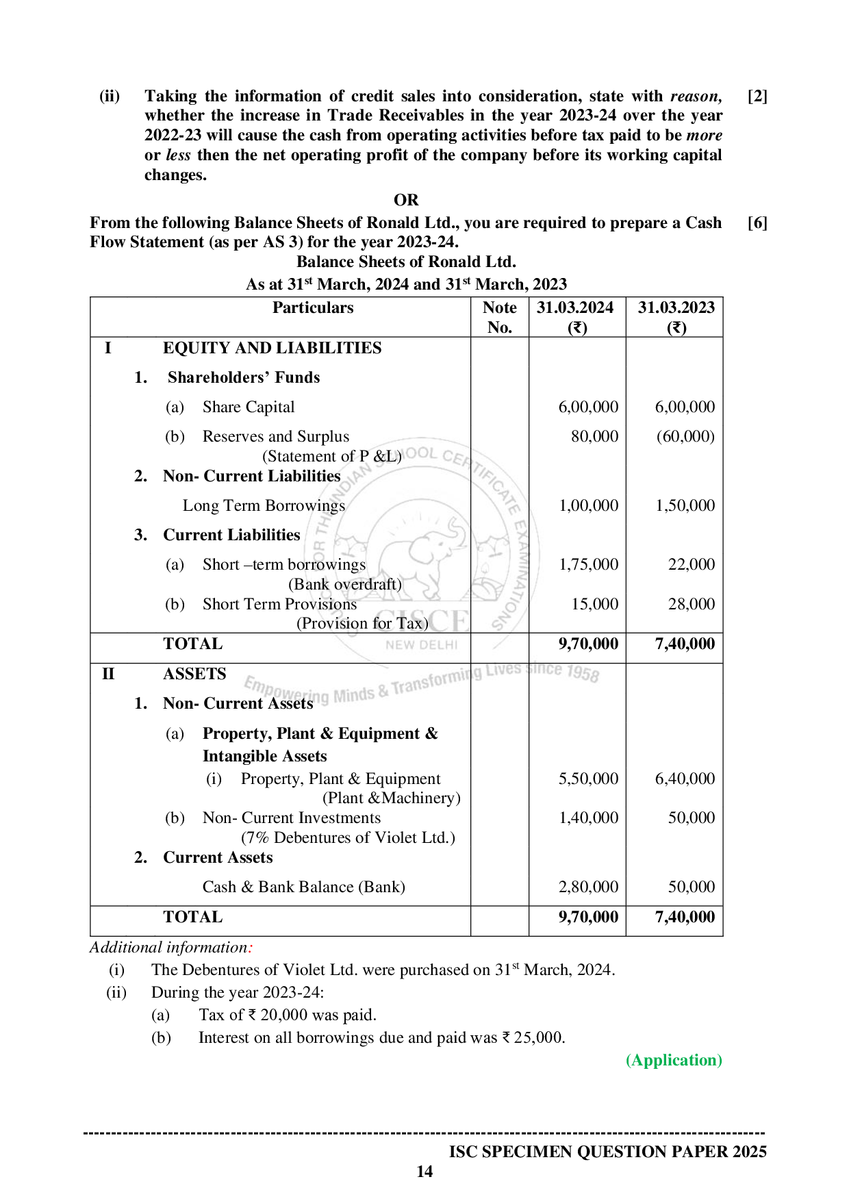 ISE Sample paper for Accounts