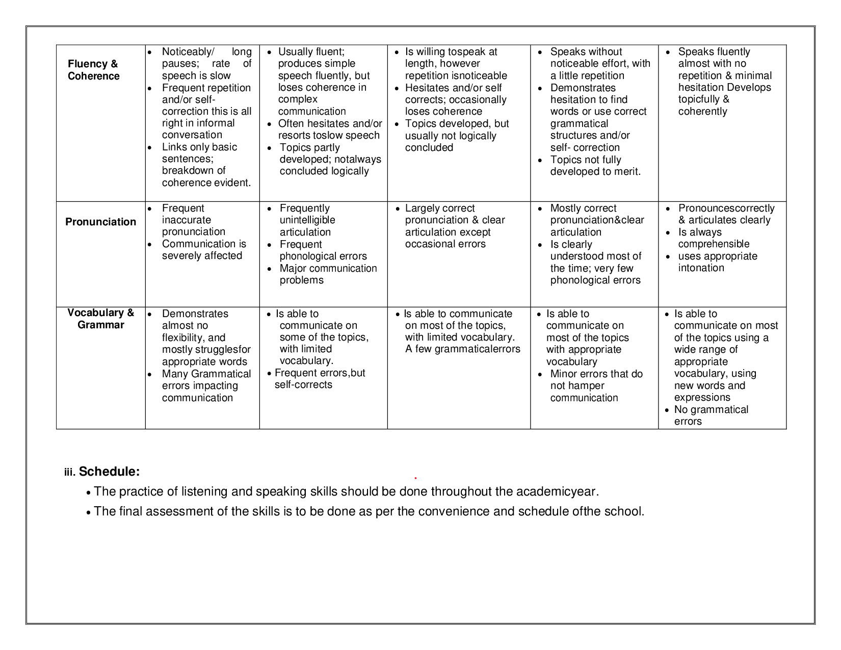 CBSE Class 12 English Syllabus 