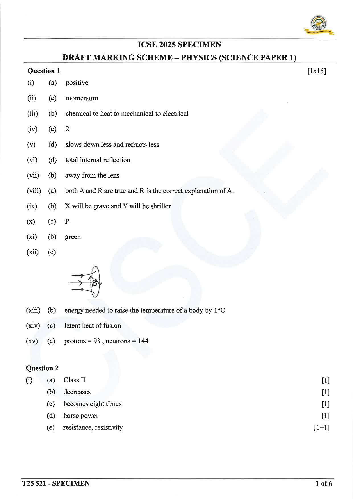 ICSE Board Sample Paper for class 10 Physics