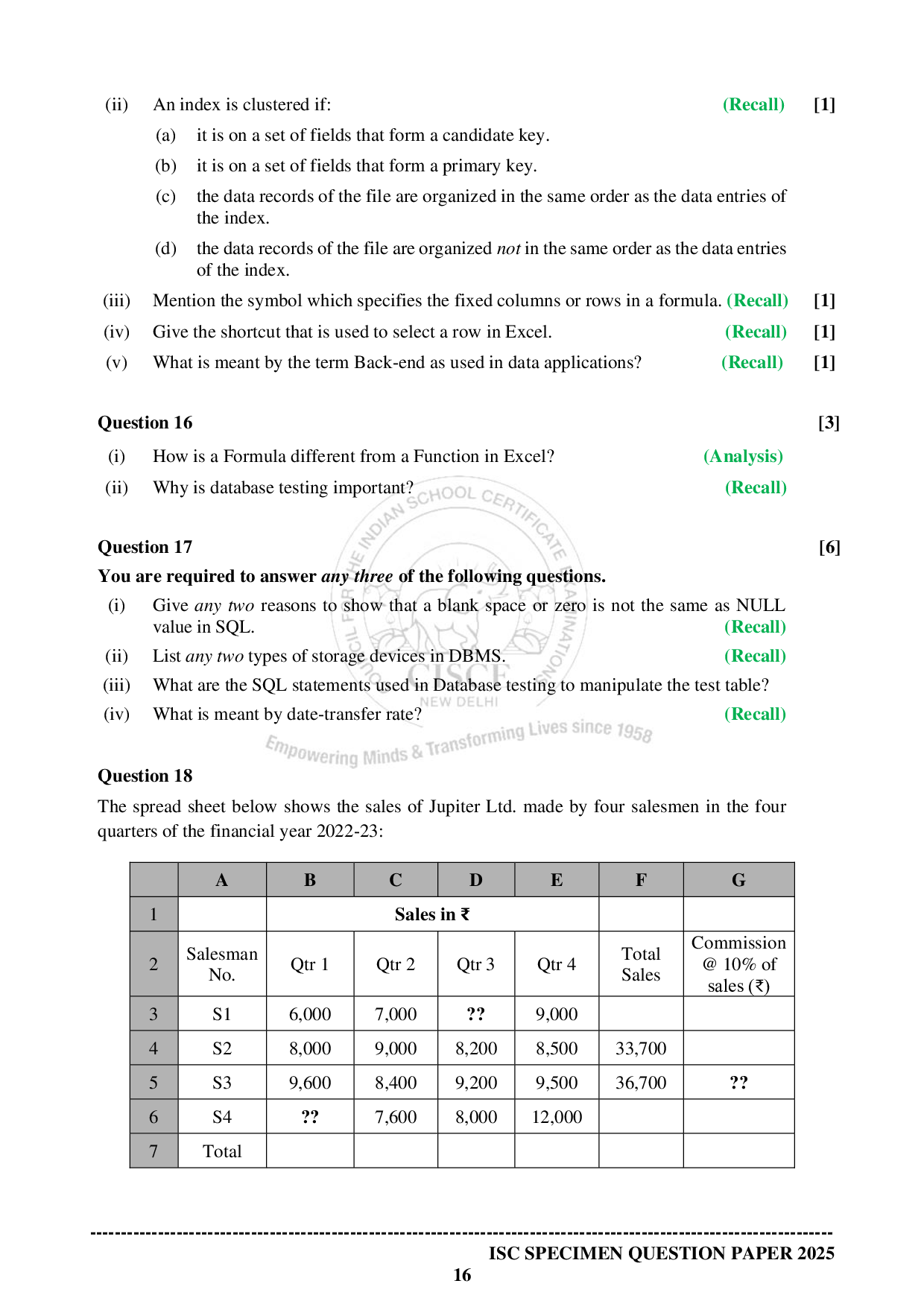 ISE Sample paper for Accounts