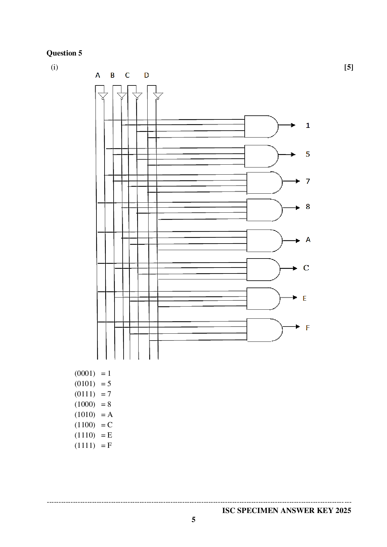 ISE Sample paper for Computer Science