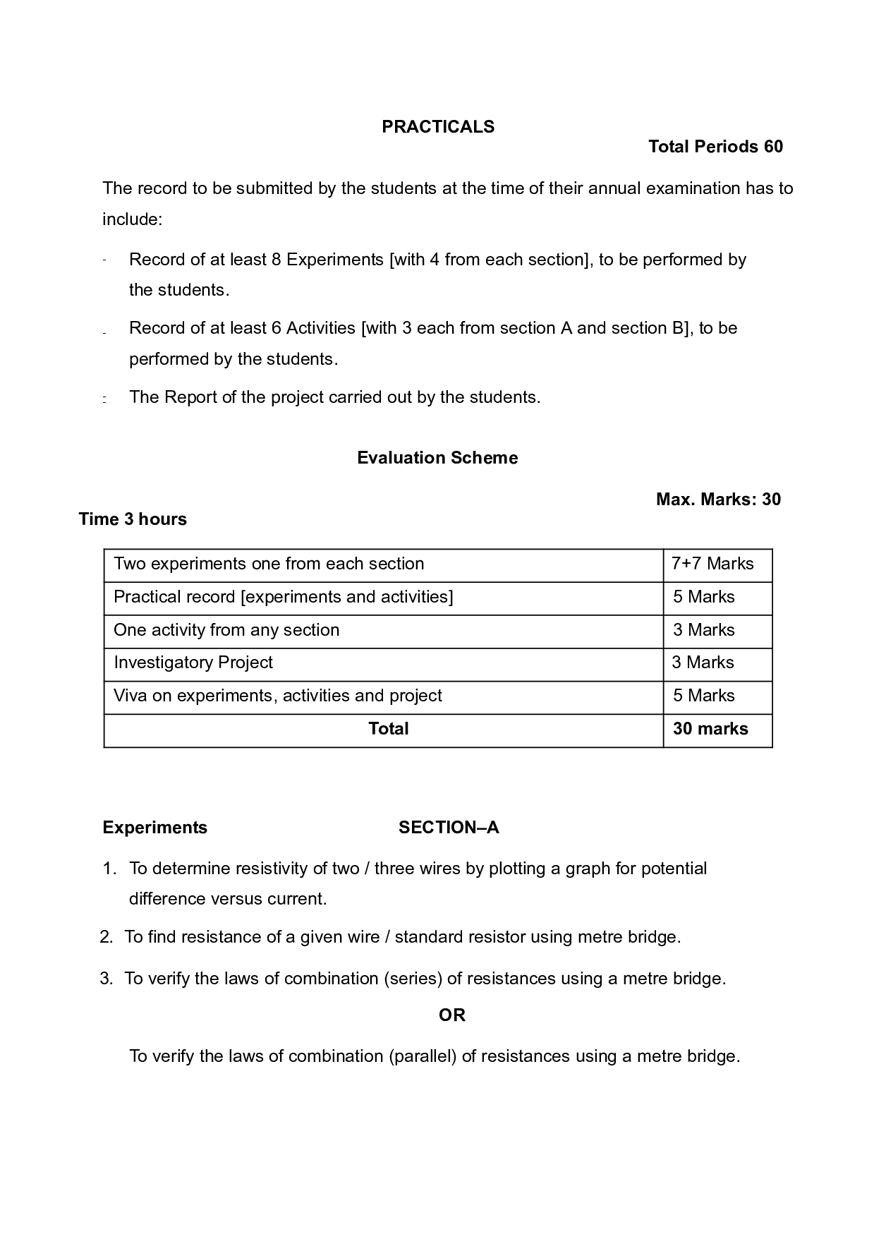 CBSE Class 12 Physics Syllabus 