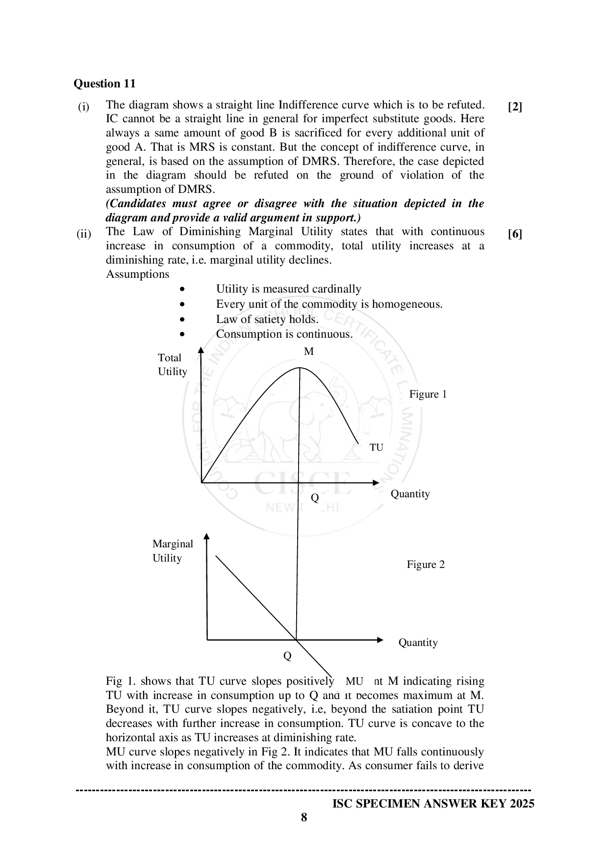 ISE Sample paper for Economics