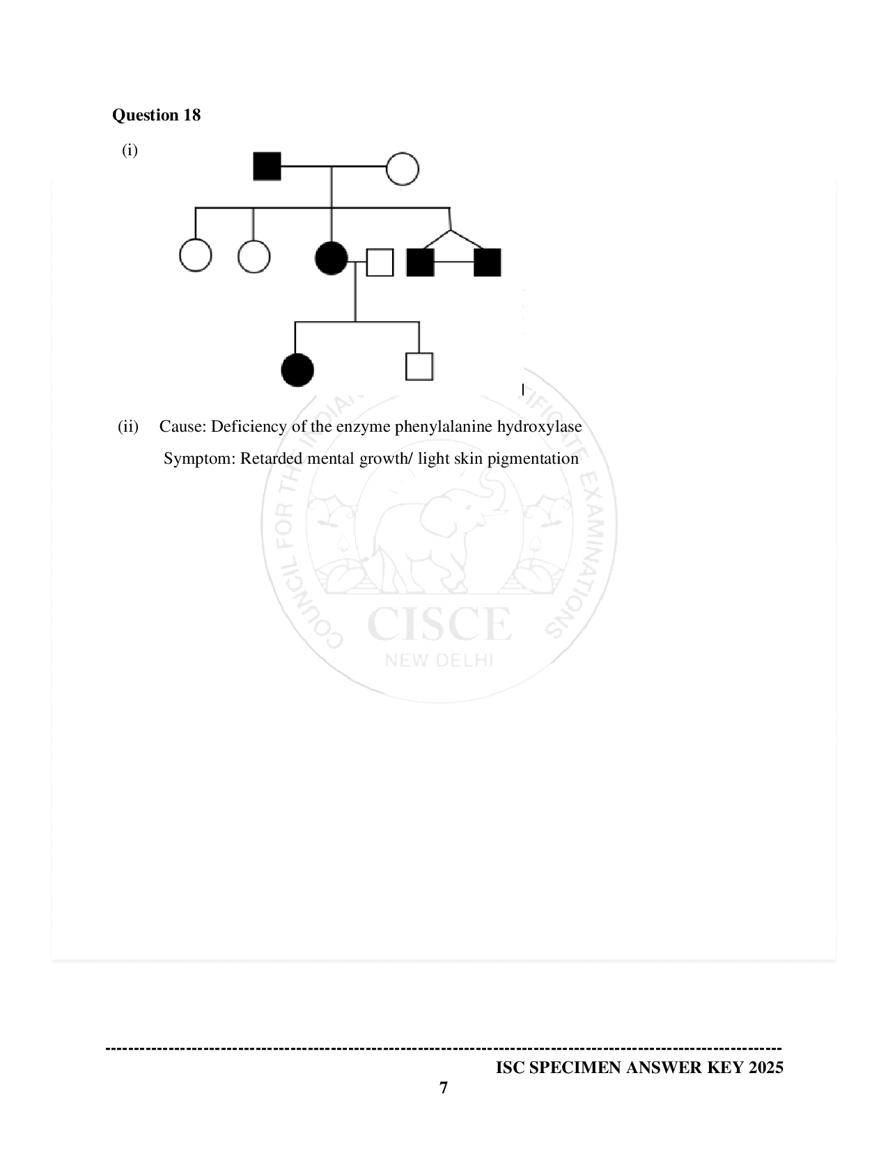 ISE Sample paper for Biology