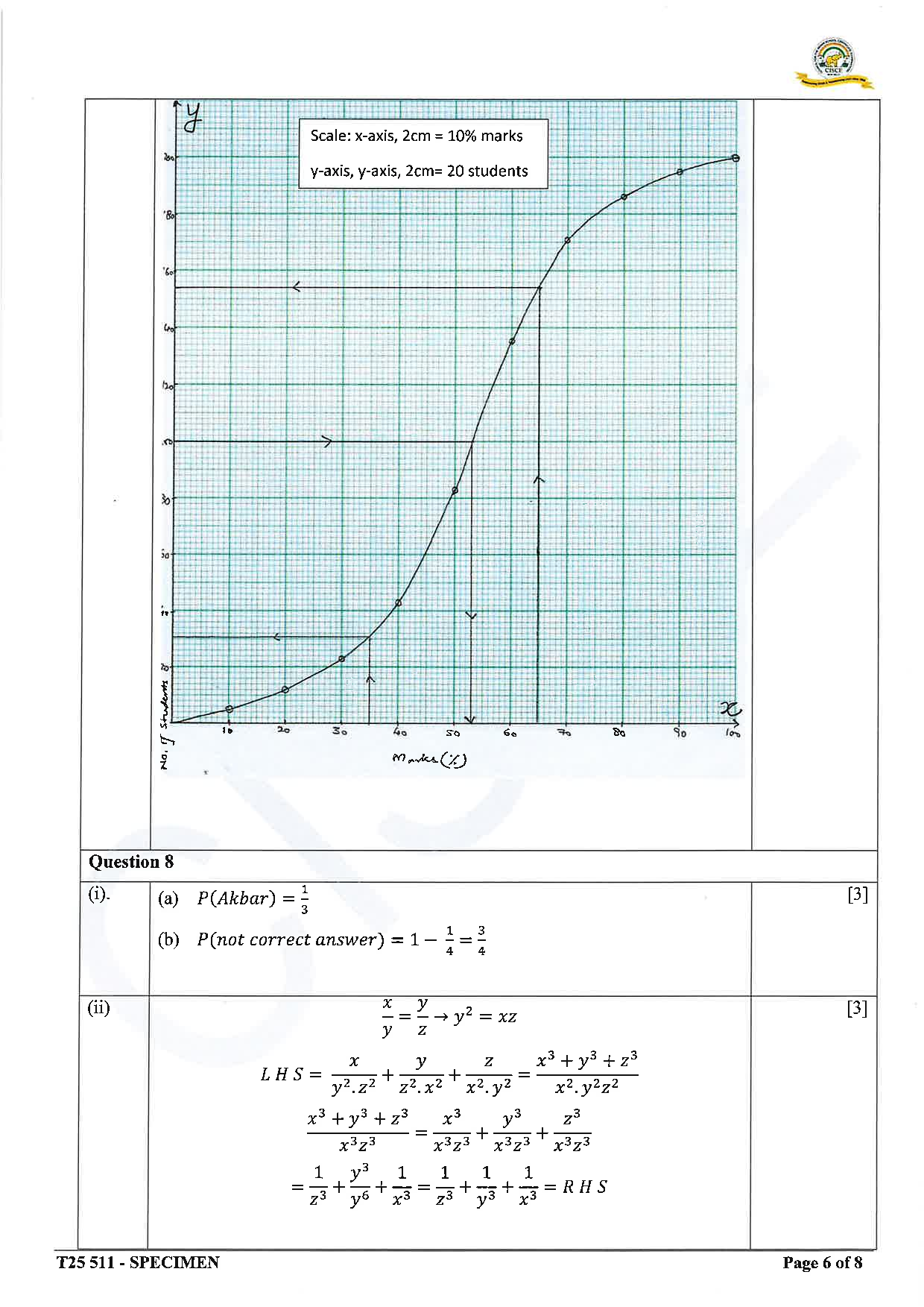 ICSE Board Sample Paper for class 10 Maths