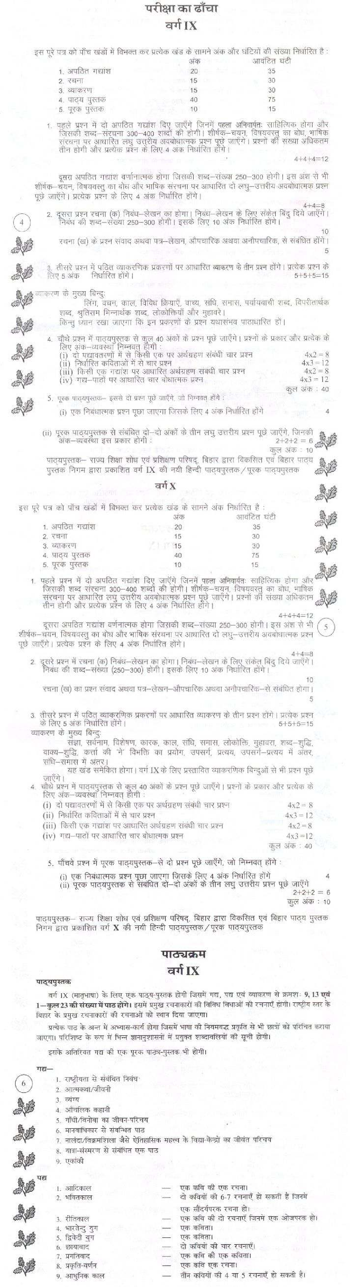 Bihar Board Class 10 Syllabus for Hindi