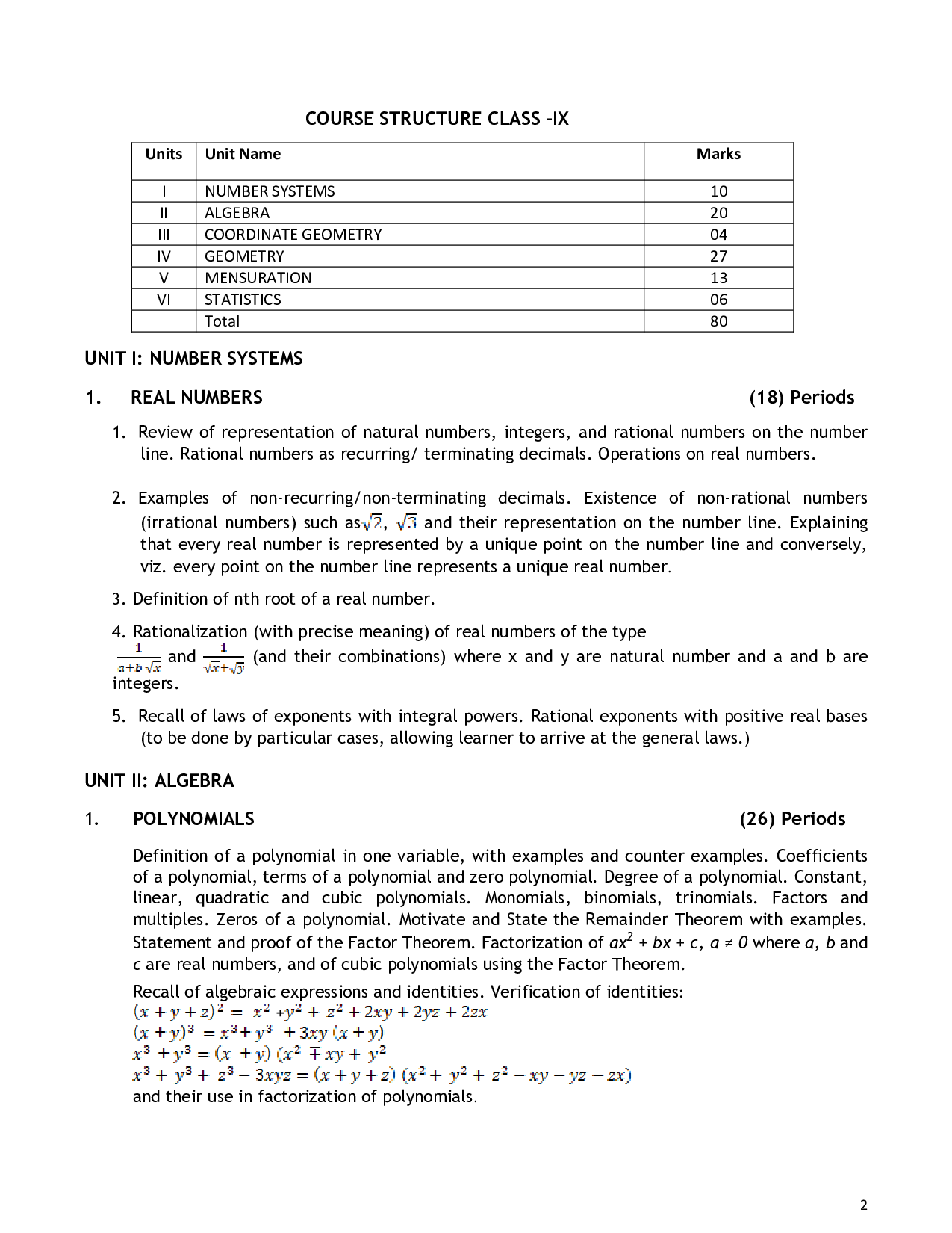 CBSE Class 10 Maths Syllabus