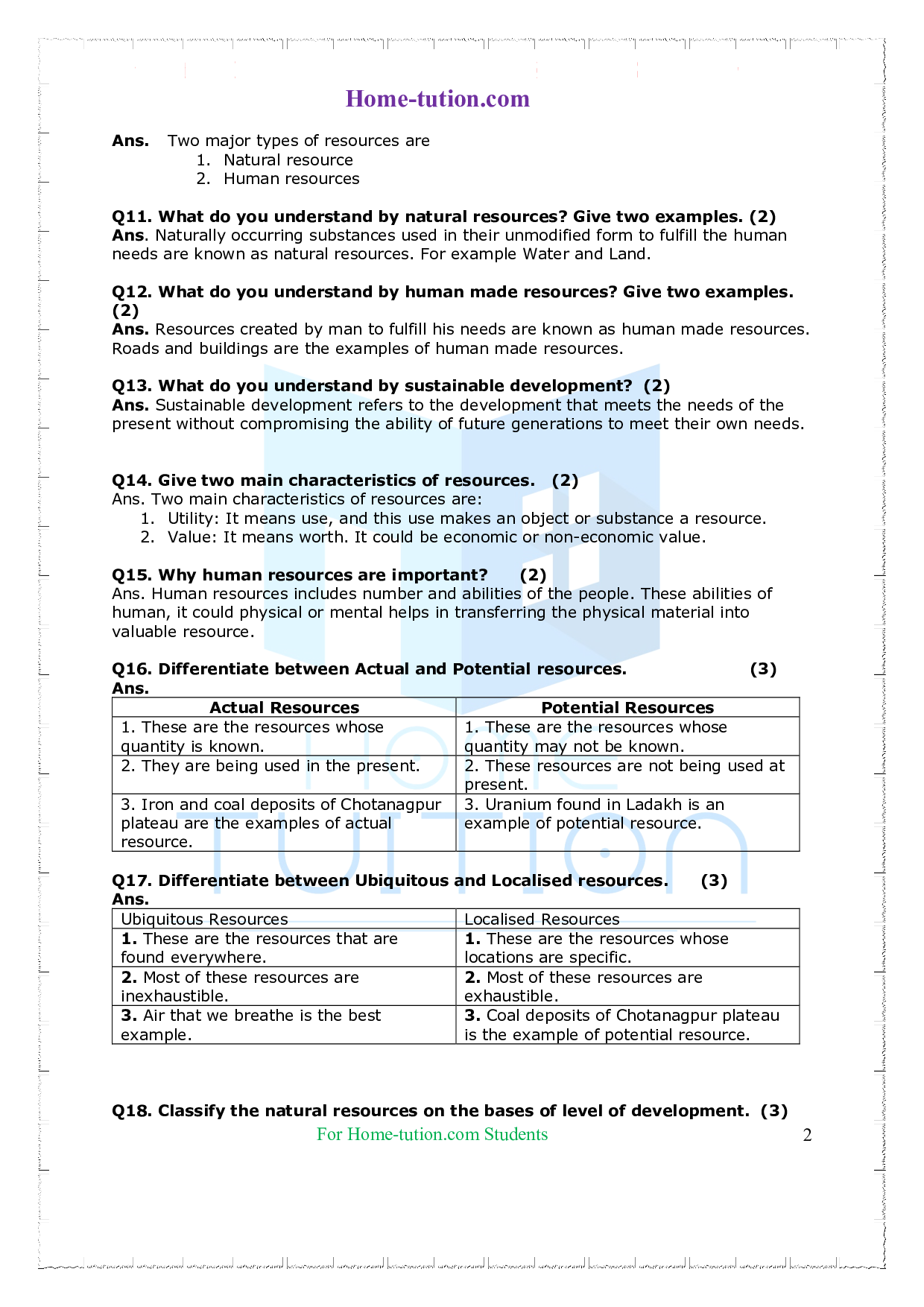 Important Questions on Class 8 Geography Chapter 1 Resources