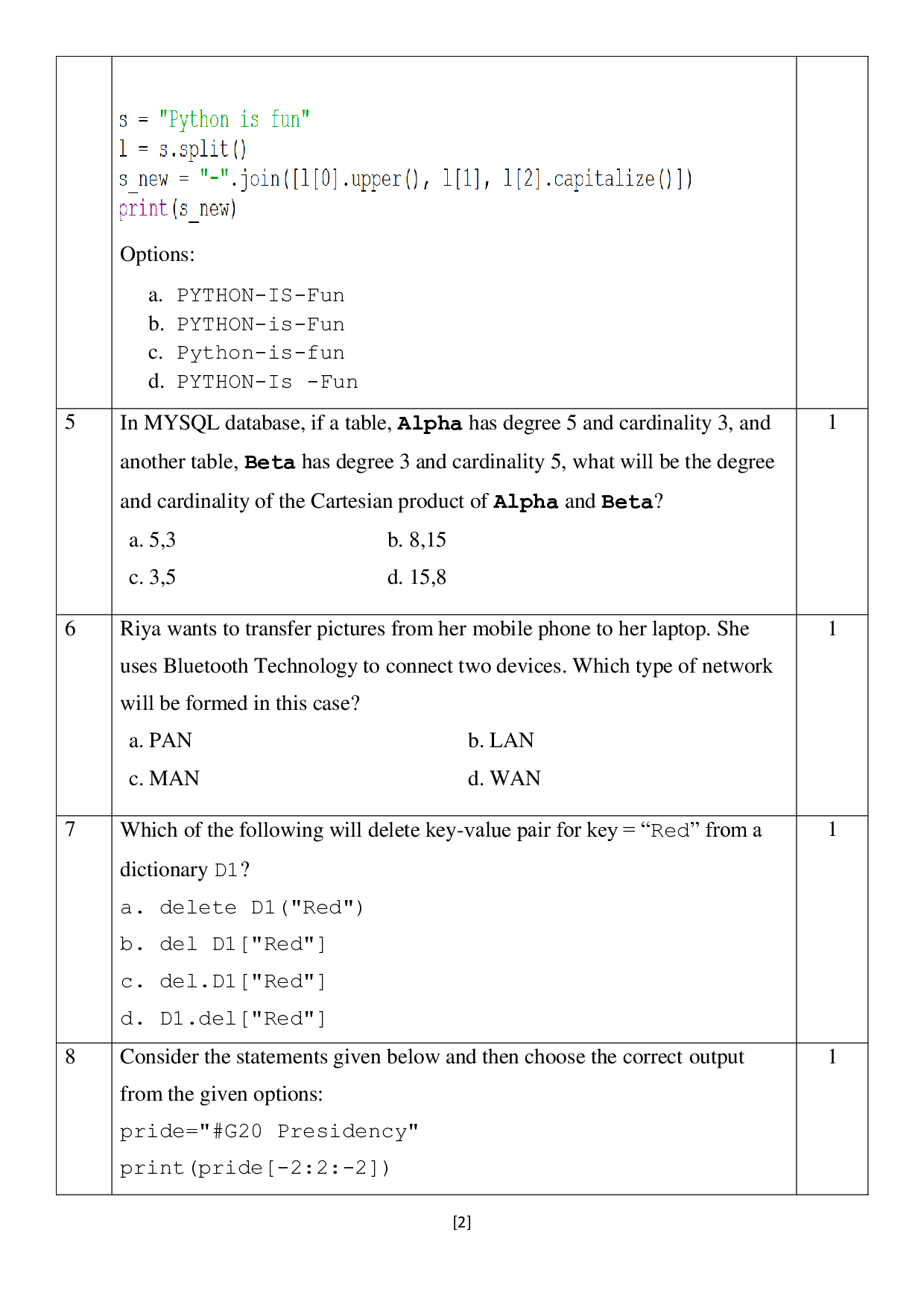 Class 12 Sample Papers for Computer Science