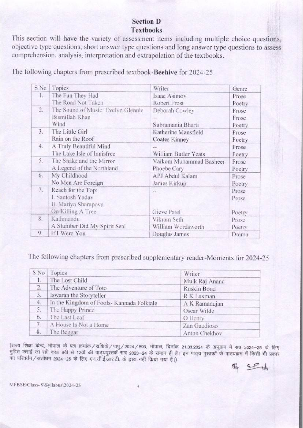 MP Board Class 9 syllabus for English