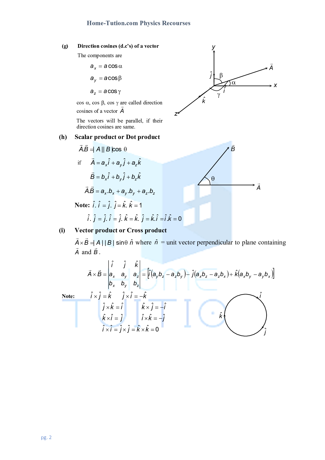 vector formulas physics