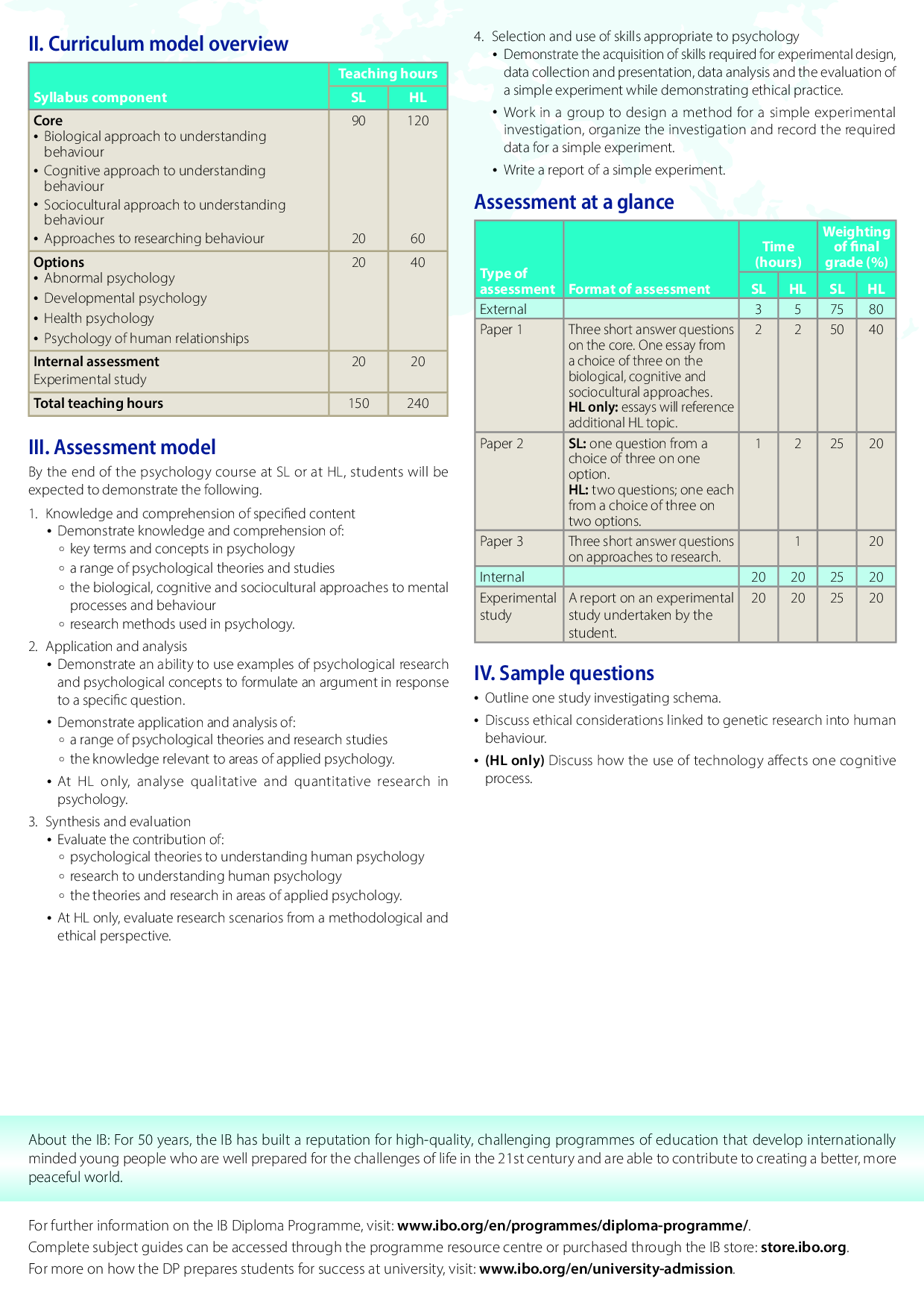 (IB) Diploma Programme (DP) curriculum