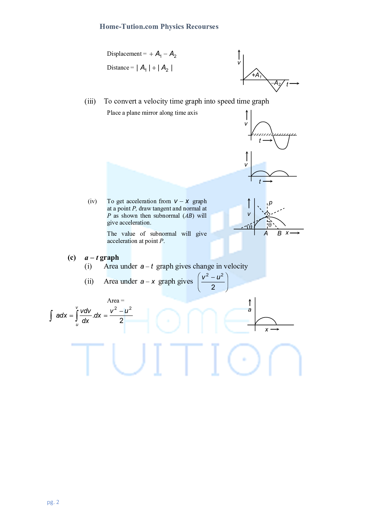 relative motion formula