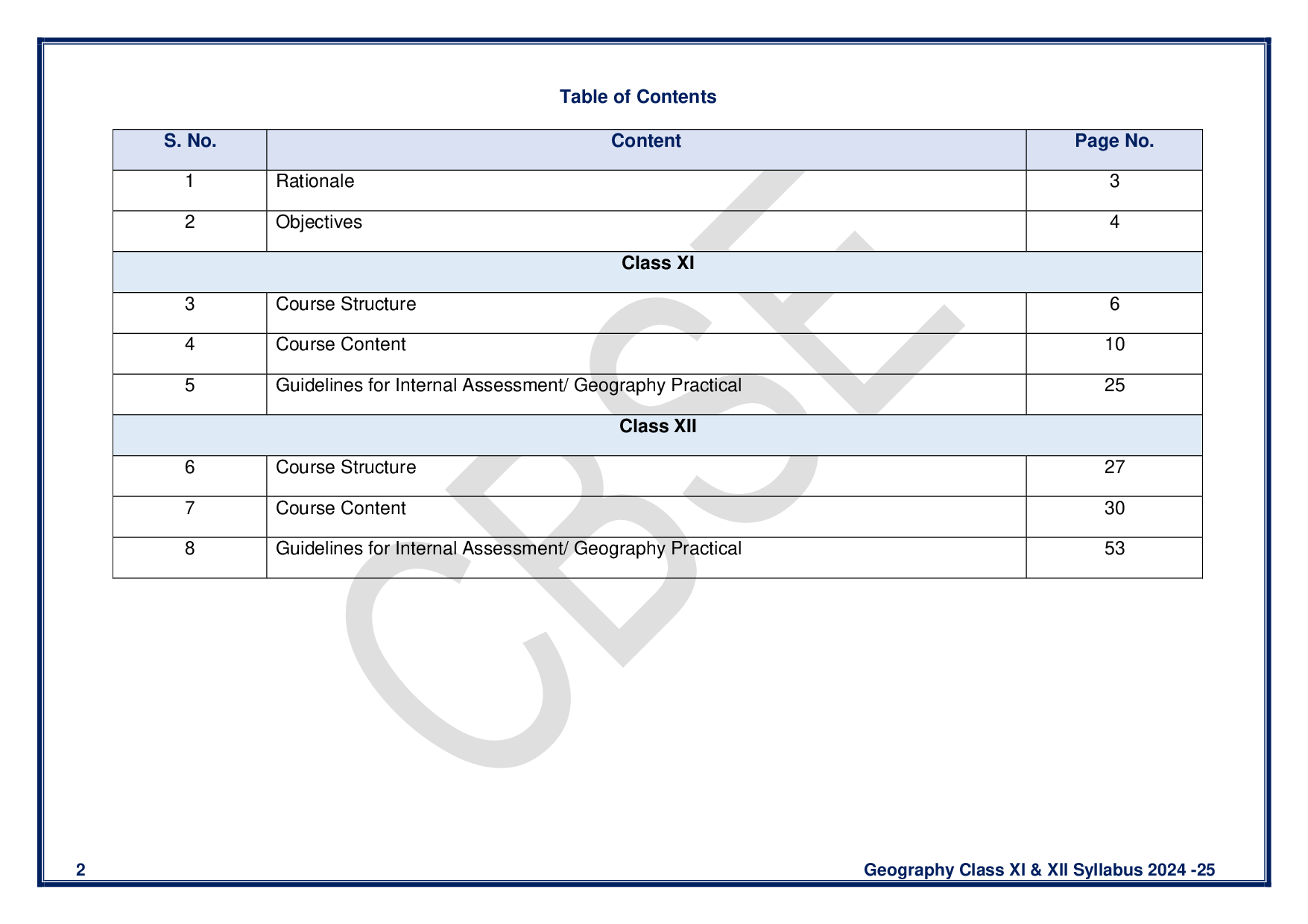 CBSE Class 12 Geography Syllabus 