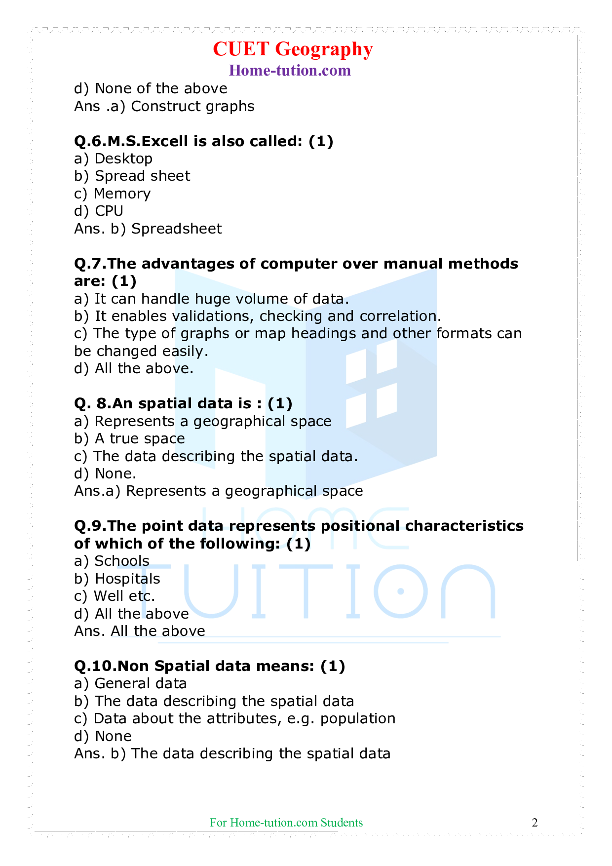 MCQ Questions For CUET Geography Chapter 4 Use of Computer in Data Processing and Mapping