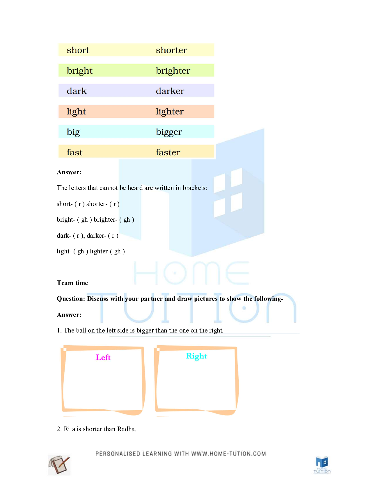 NCERT Solutions for Class 2 English Make it Shorter