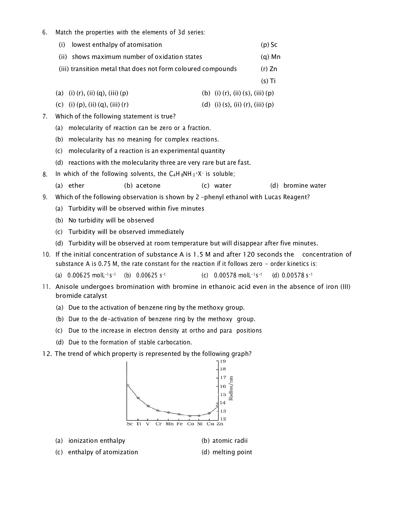 Class 12 Sample Papers for Chemistry