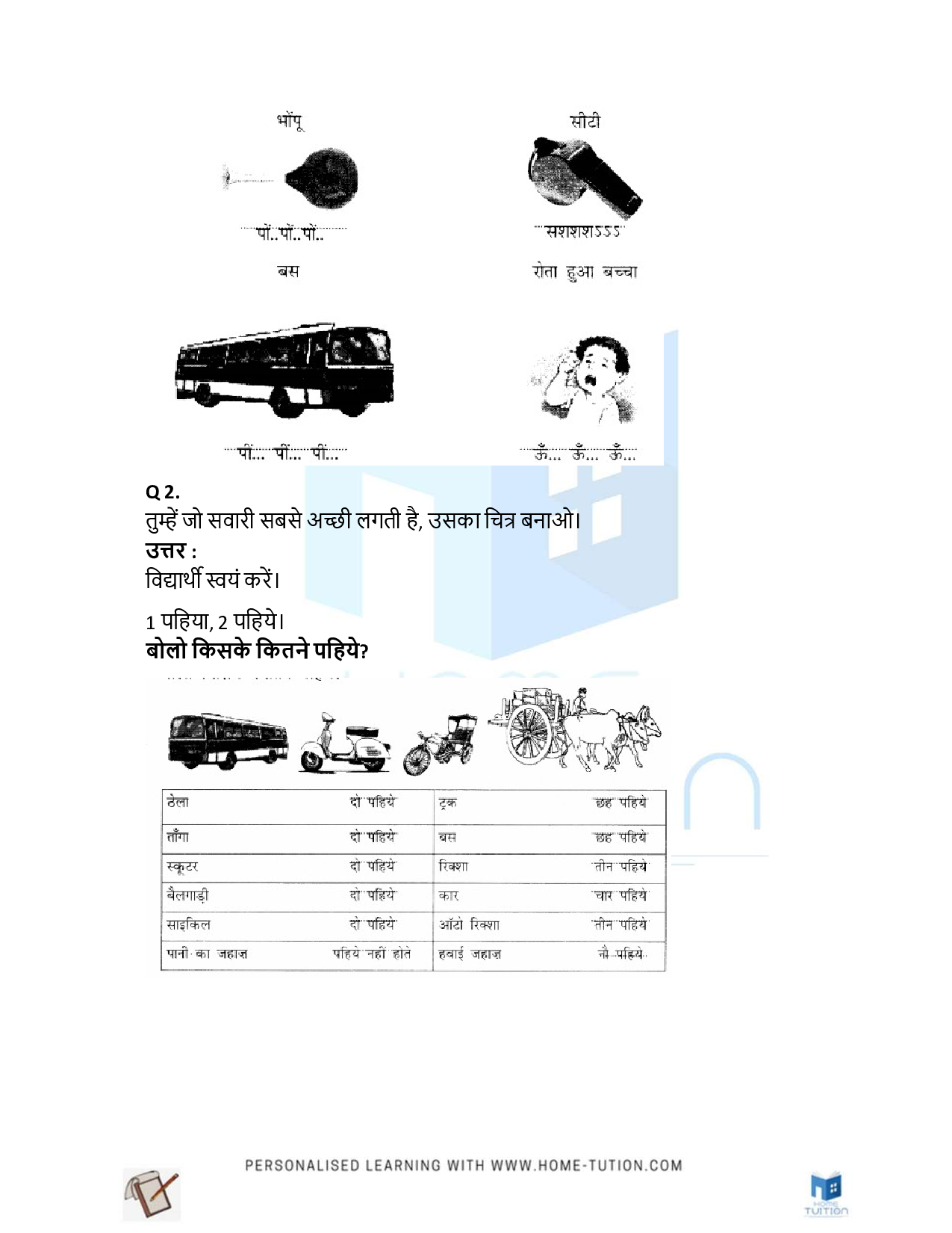 NCERT Solution for Class 1 Hindi Chapter 5 Pakodi (पकौड़ी)