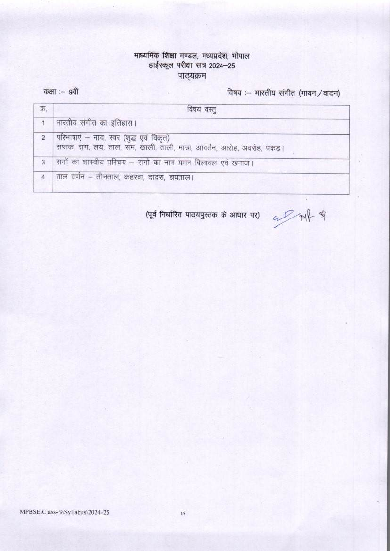 MP Board Class 9 syllabus for Social Science