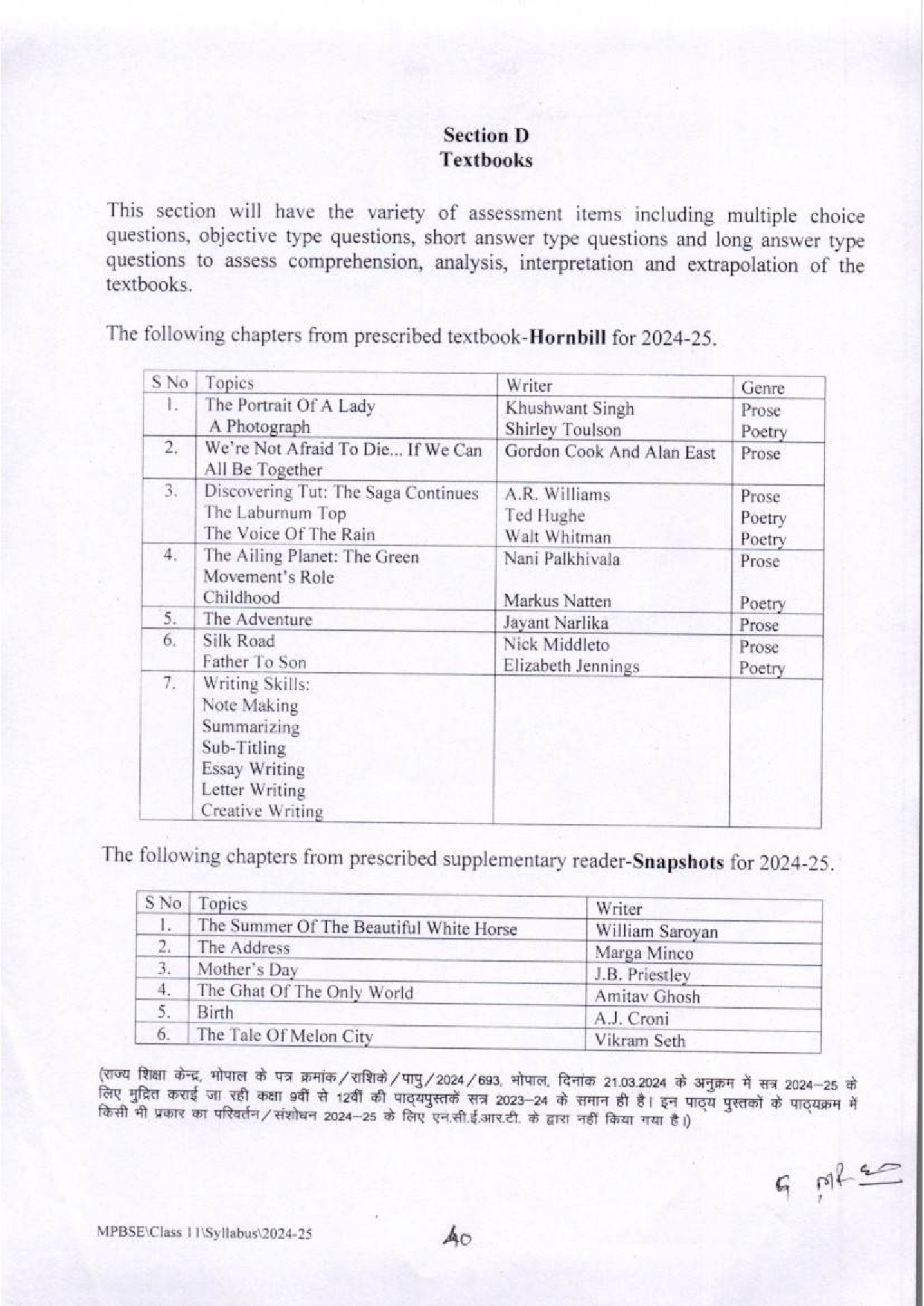 11th Class Syllabus for English in MP Board