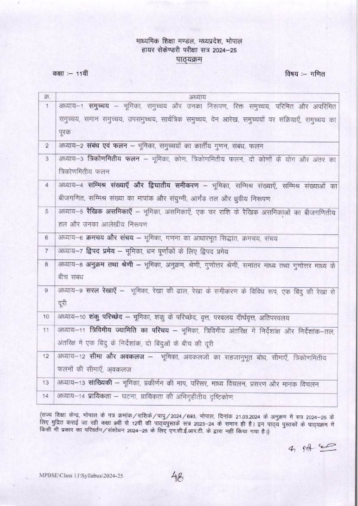 11th Class Syllabus for Maths in MP Board