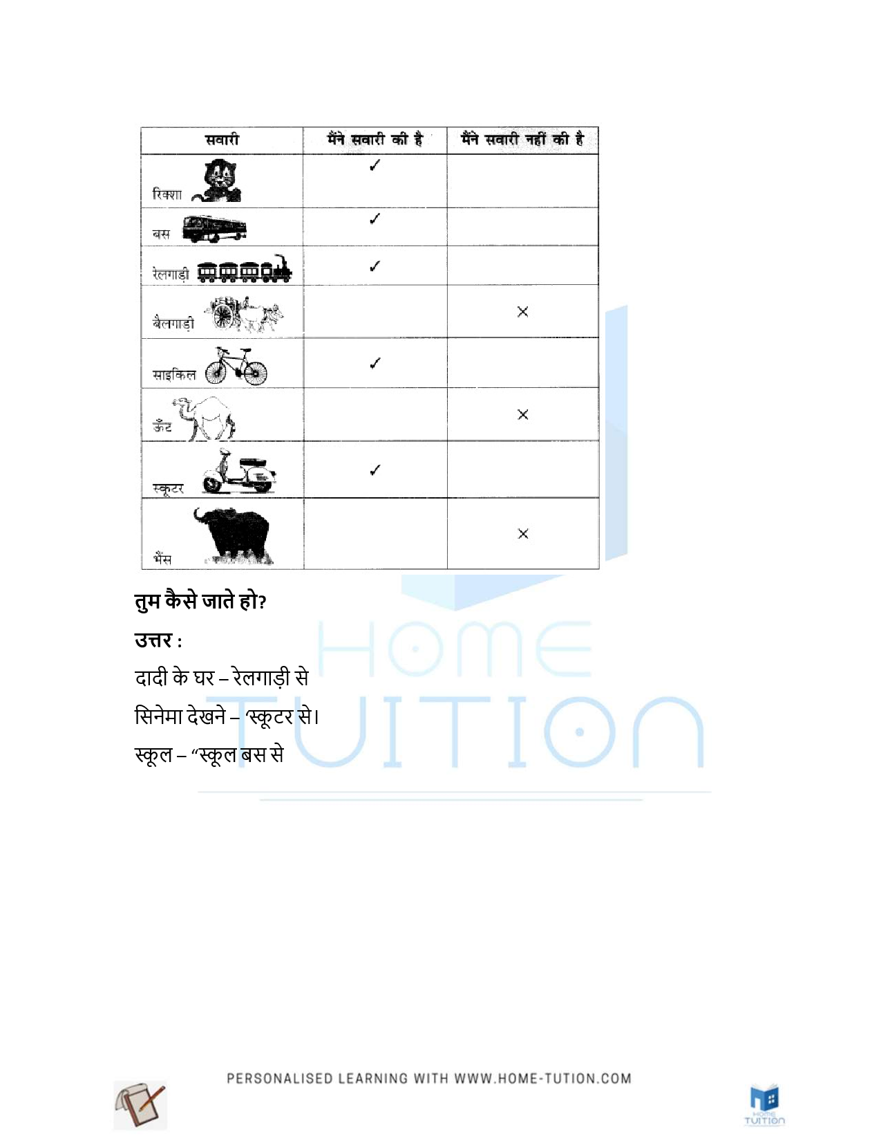 NCERT Solution  for Class 1 Hindi Chapter 4 Pate Hi Pate(पत्ते-ही-पत्ते)