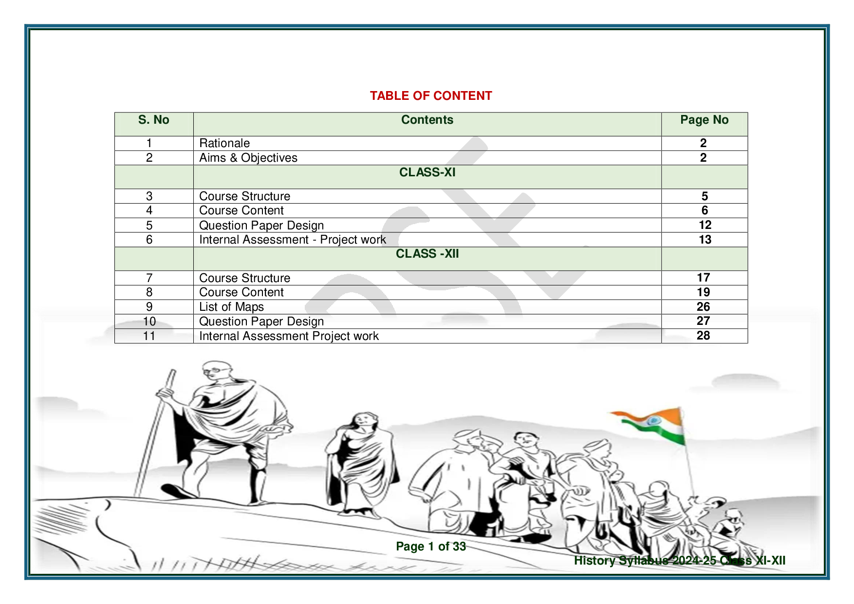 CBSE Class 12 History Syllabus 