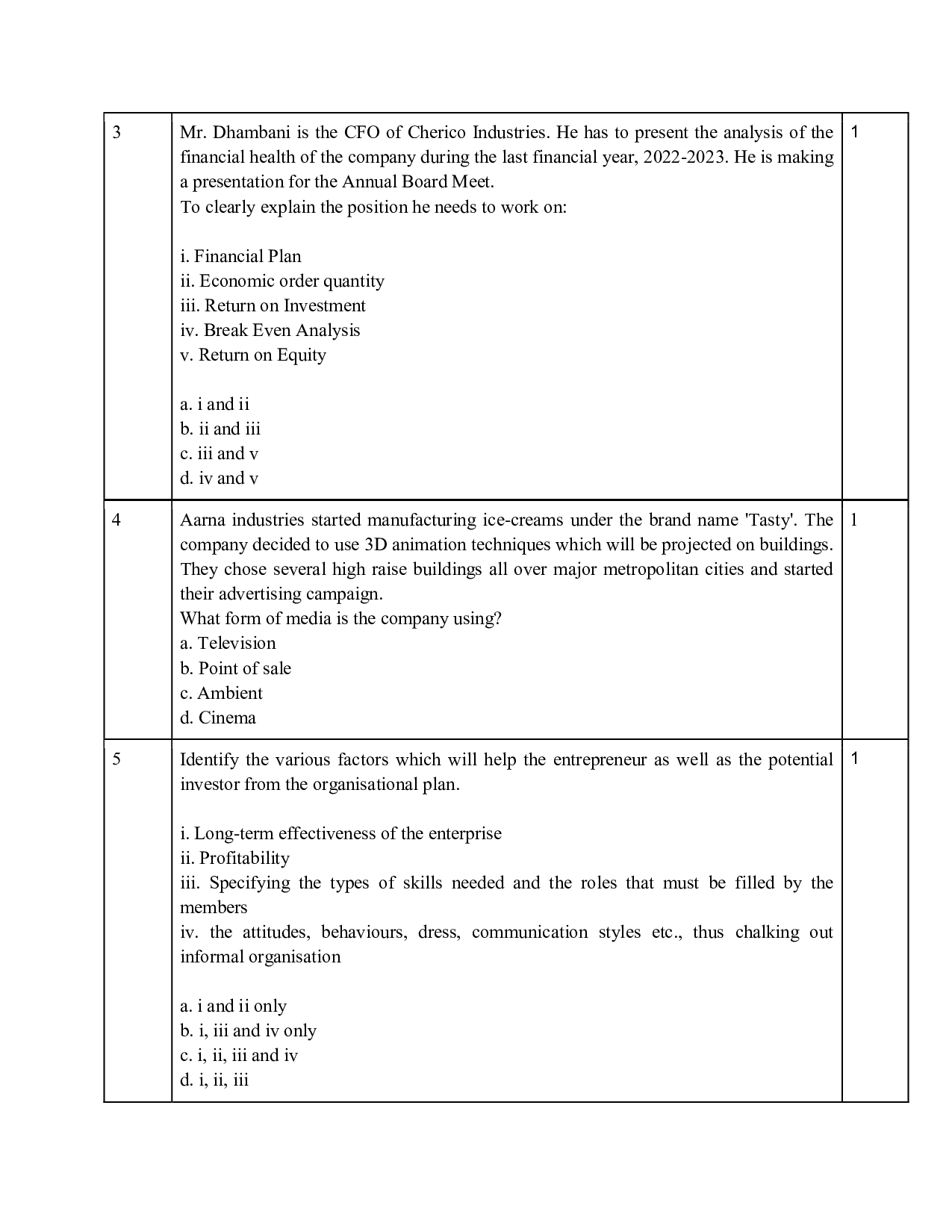  Class 12 Sample Papers for Entrepreneurship