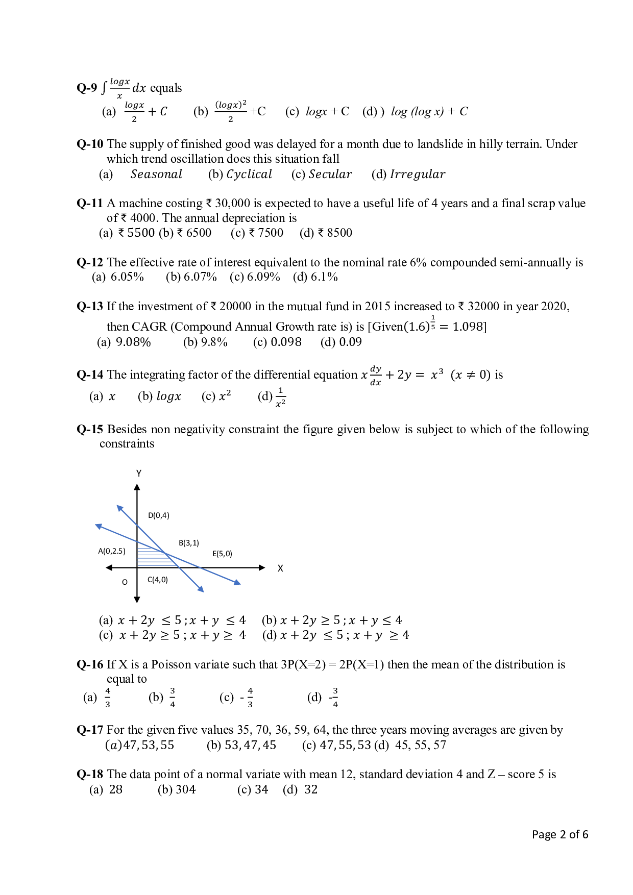 Class 12 Sample paper for Applied Math’s