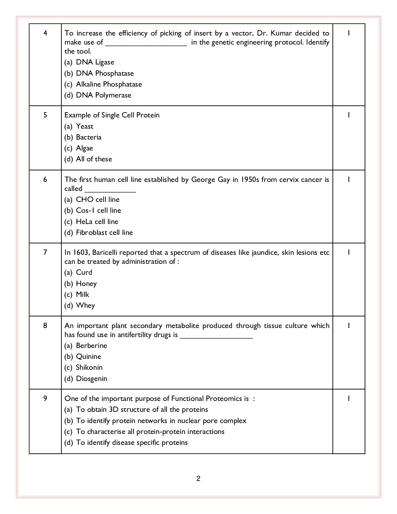 Class 12 Sample Papers for Biotechnology