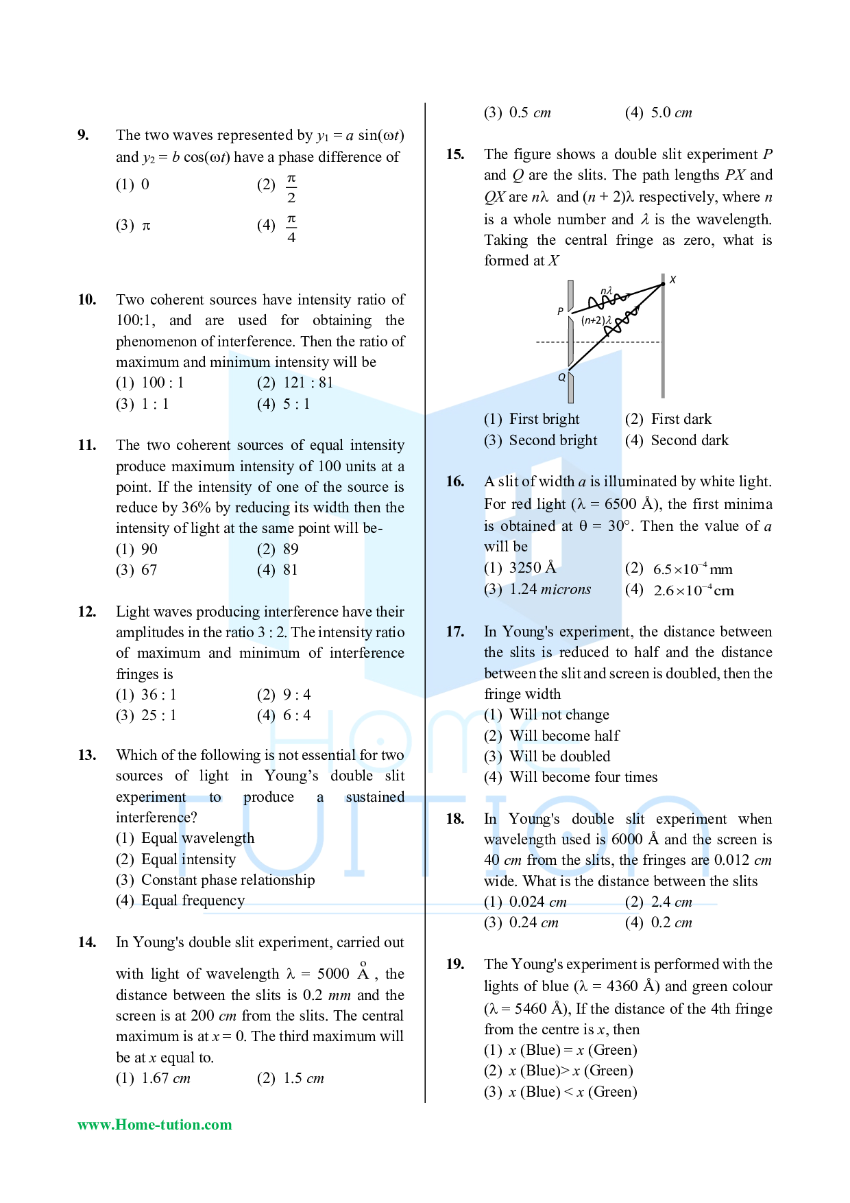 CUET MCQ Questions For Physics Chapter-10 Wave Optics