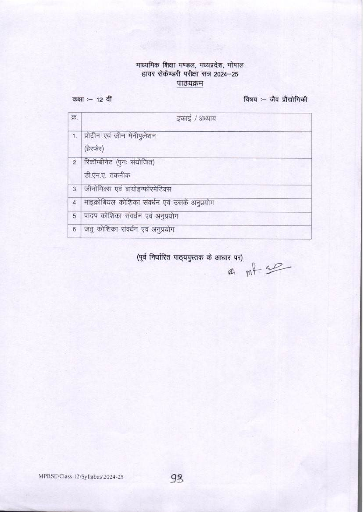 12th Syllabus of MP Board Biology