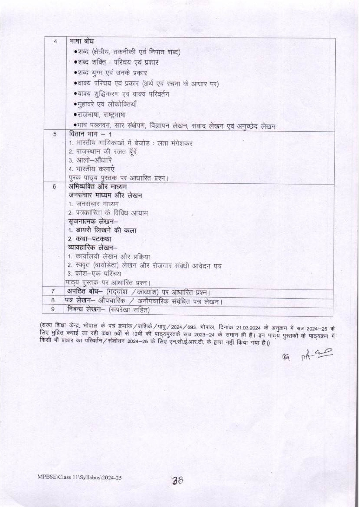 11th Class Syllabus for Hindi in MP Board