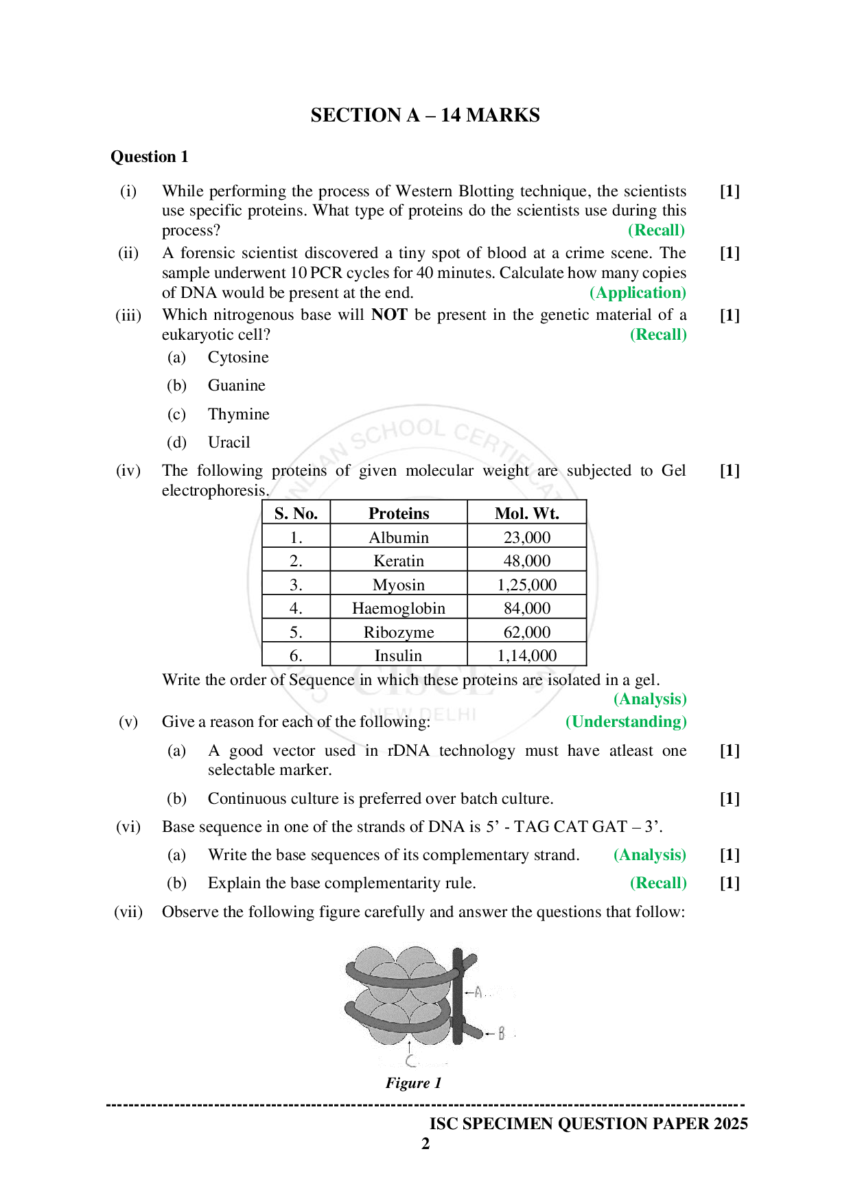 ISE Sample paper for Biotechnology