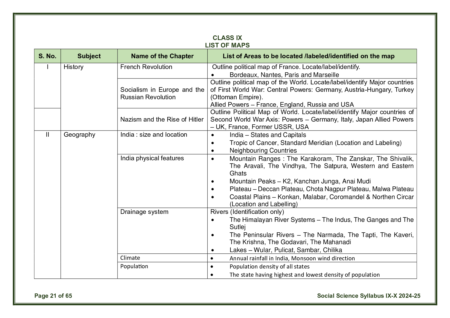 CBSE Class 10 Social Science Syllabus