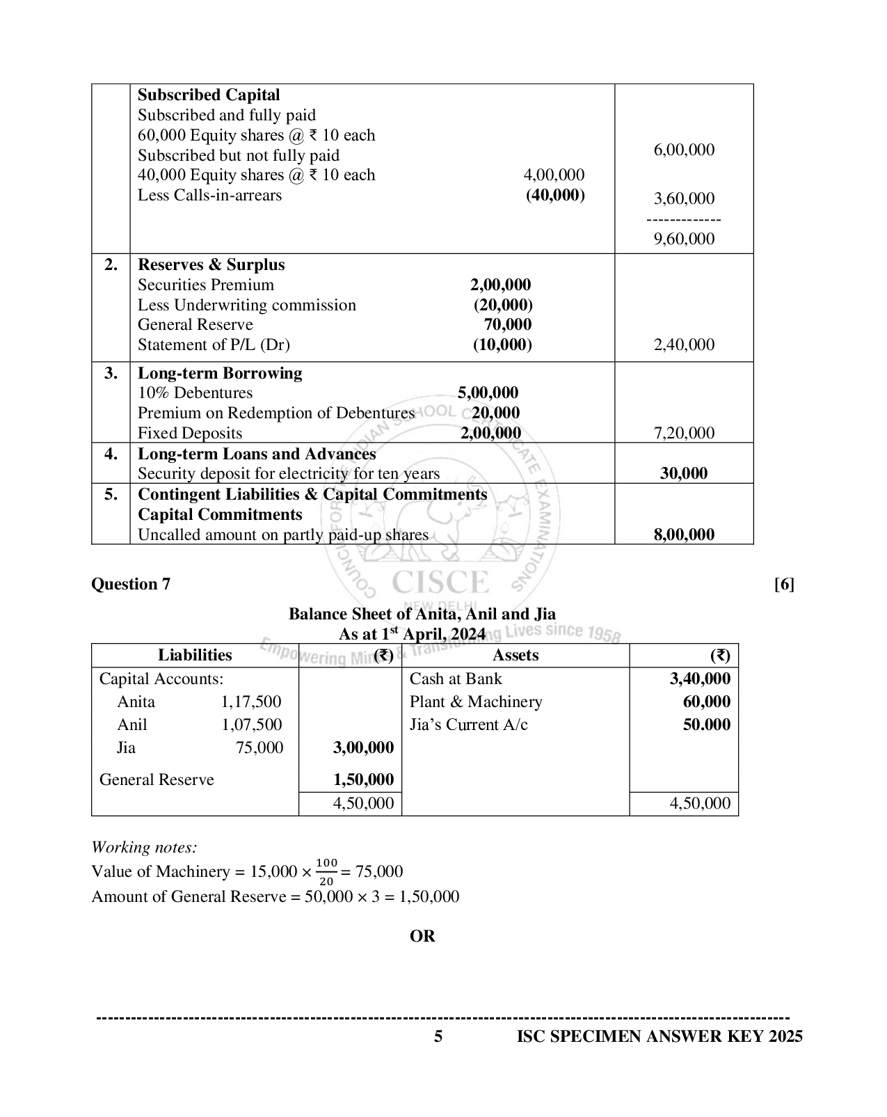 ISE Sample paper for Accounts